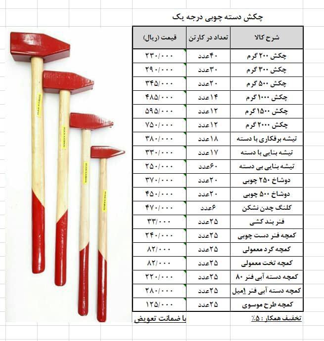  لیست قیمت چکشهای طرح ایران پتک? 