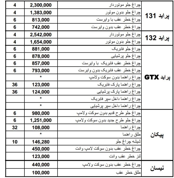 لیست قیمت چراغ های مدرن آذر99 ارسال