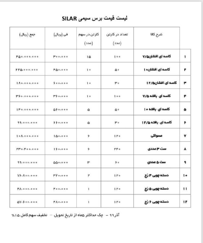  در صورت خرید سهم یا نصف سهم ۱۵ در