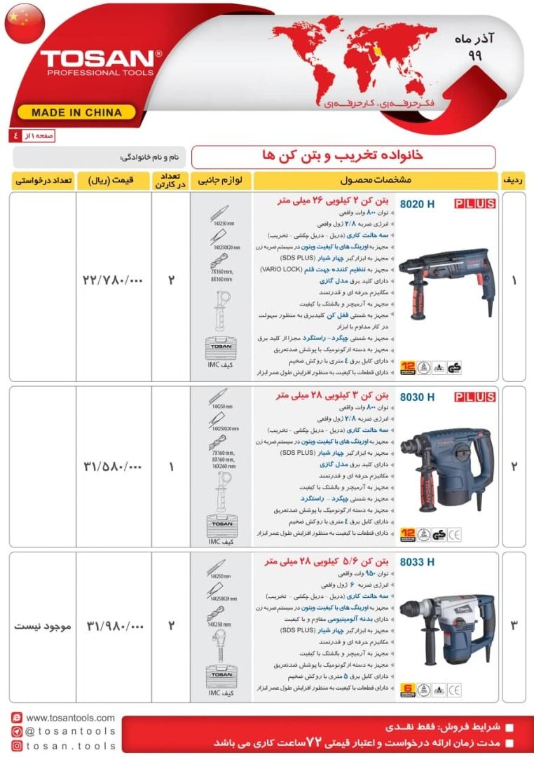 ابزار 118محصولات برقی توسن رسید.0