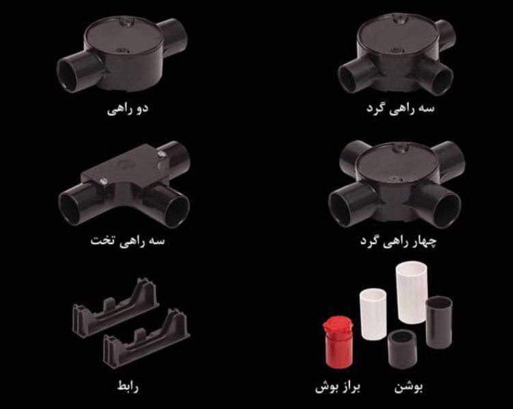 سه راهی-چهار راهی- دوراهی-رابط- بوش
