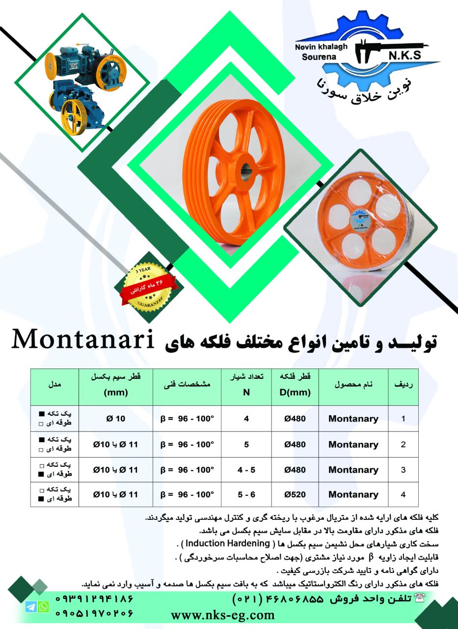 نوین خلاق سورنا*تولید کننده انواع 