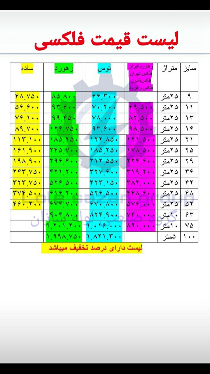 انواع برند های لوله فلکسی
