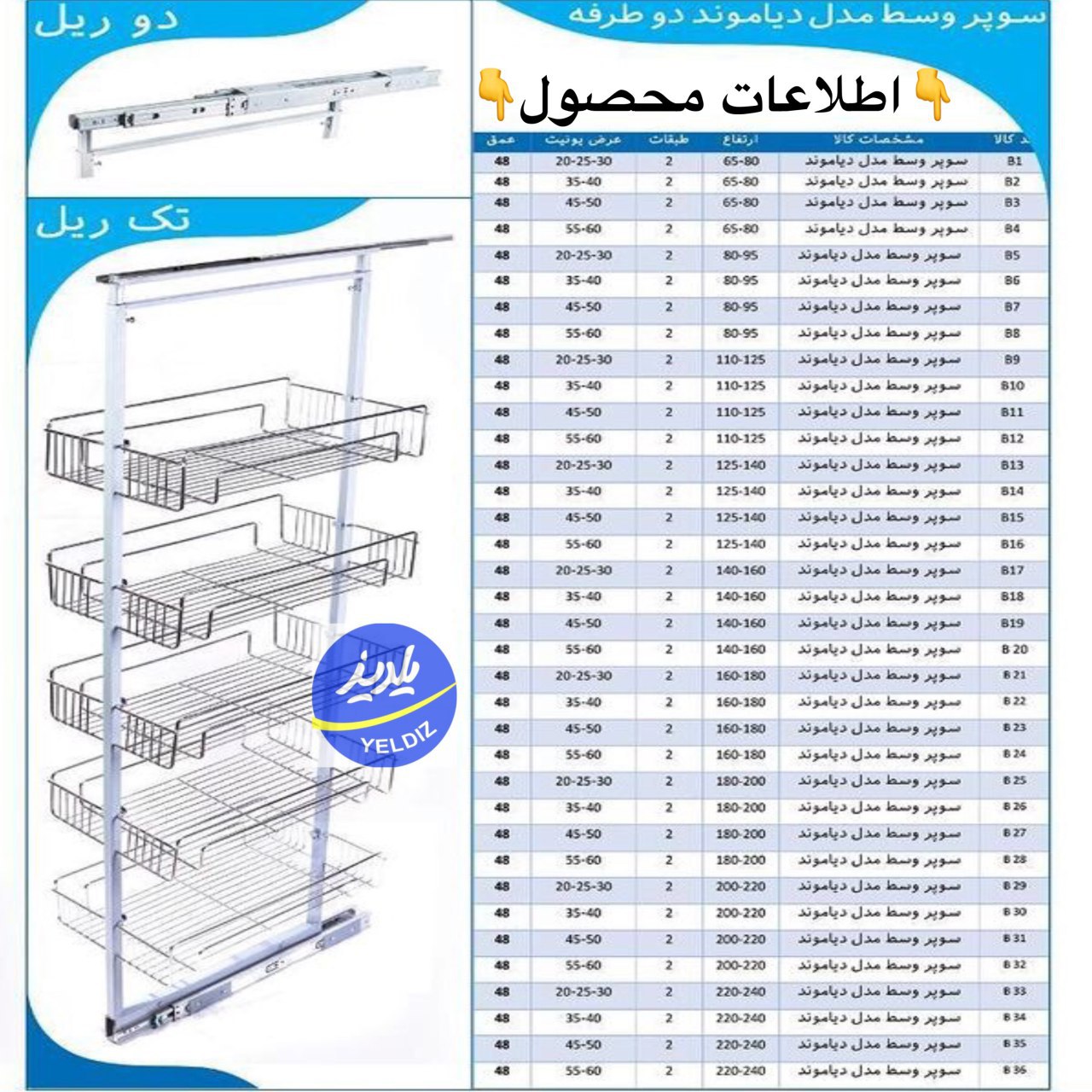 گروه صنعتی یلدیز تولید کننده انواع