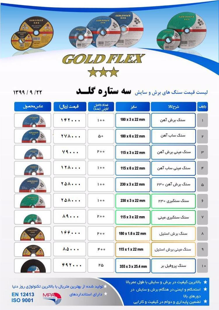 لیست قیمت صفحه سنگهای برش و سایش 