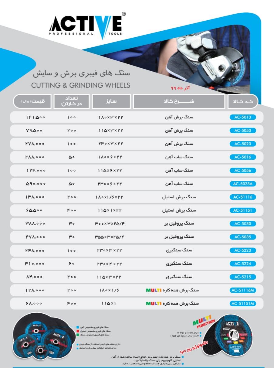 پخش سنگ های فیبری برش و سایش اکتیو 