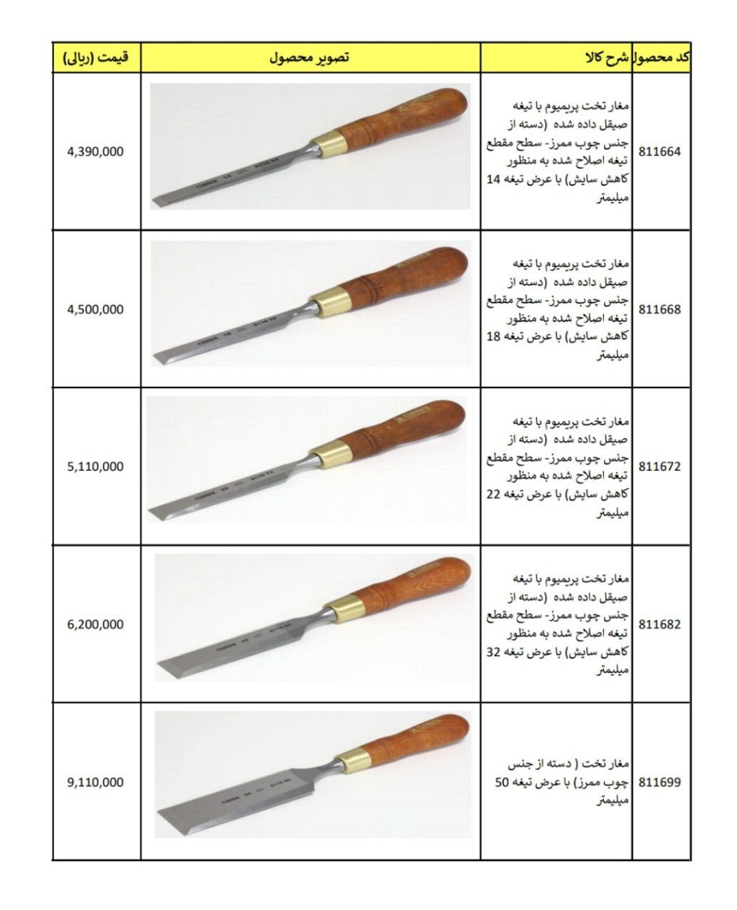 مغار پریمیوم نارگس