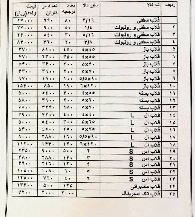 لیست جدید شرکت هیکو قیمت ️مرکز 