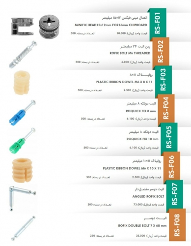 اتصال مینی فیکس,پین الیت و...