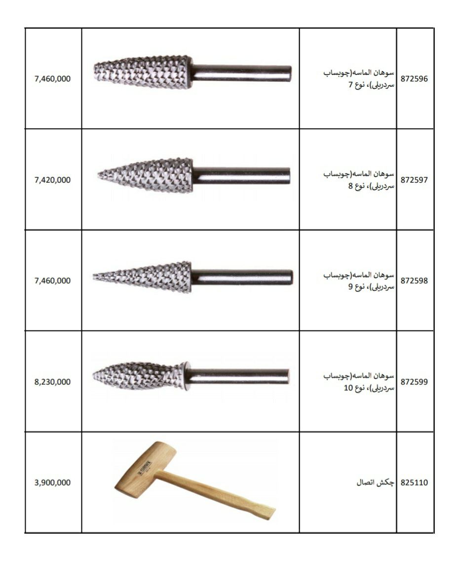 سوهان الماسه ,چوبساب سردریلی