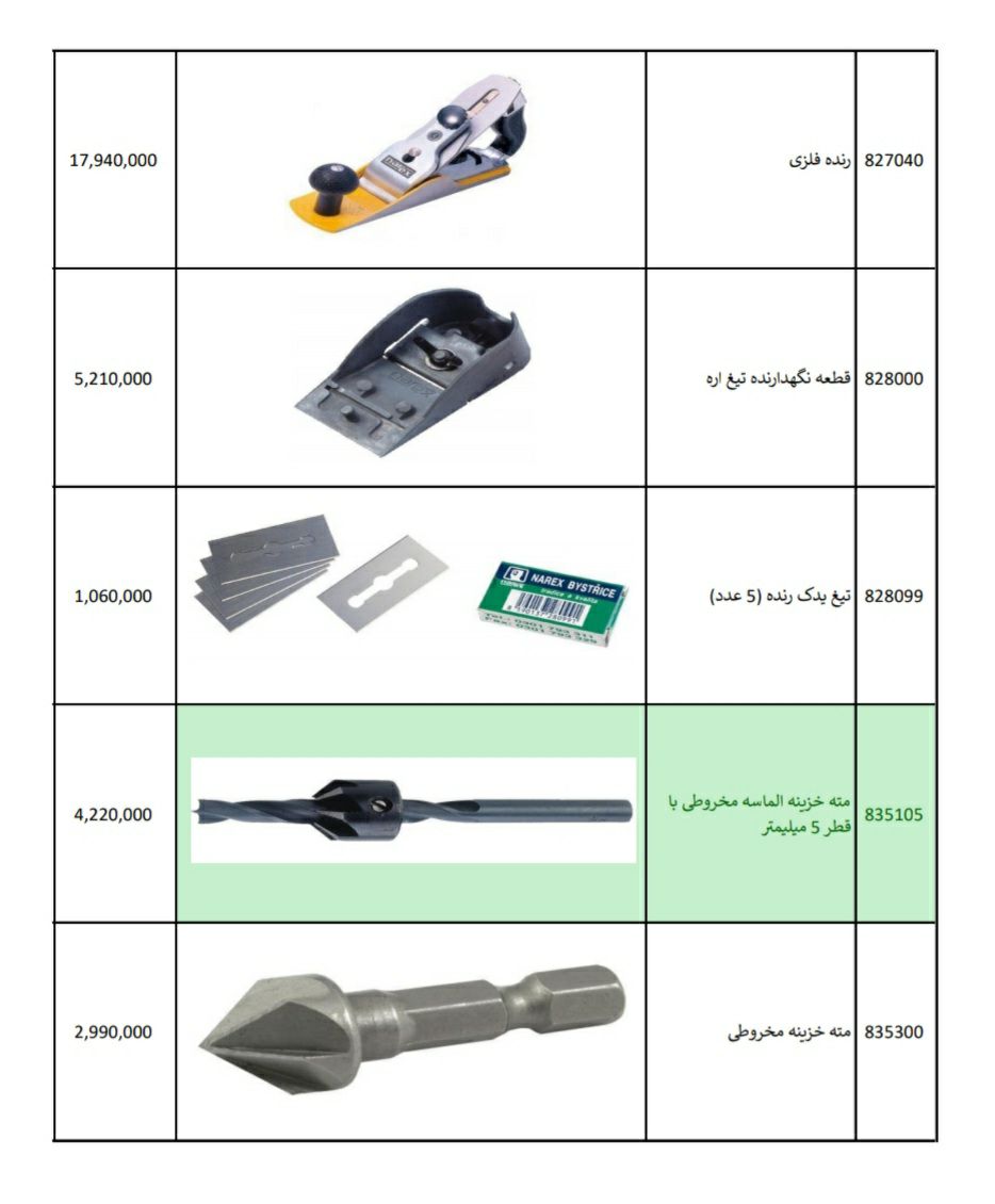 رنده فلزی narex