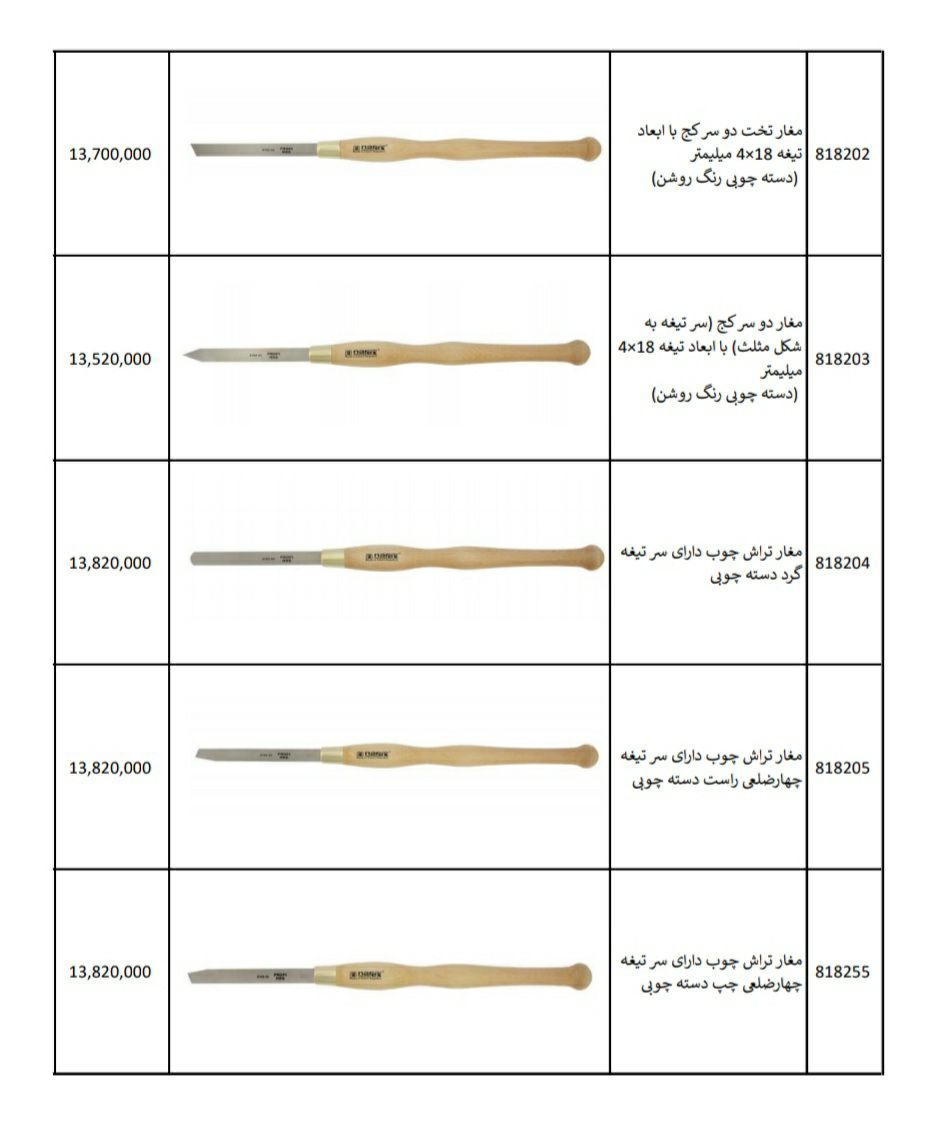 مغار تخت دوسر کج narex