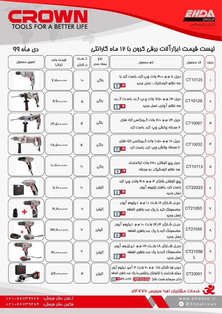 *ابزار 118*محصولات کرون رسید.آدرس