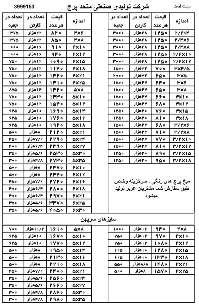 ابزار 118 لیست قیمت متحد پرچآدرس:
