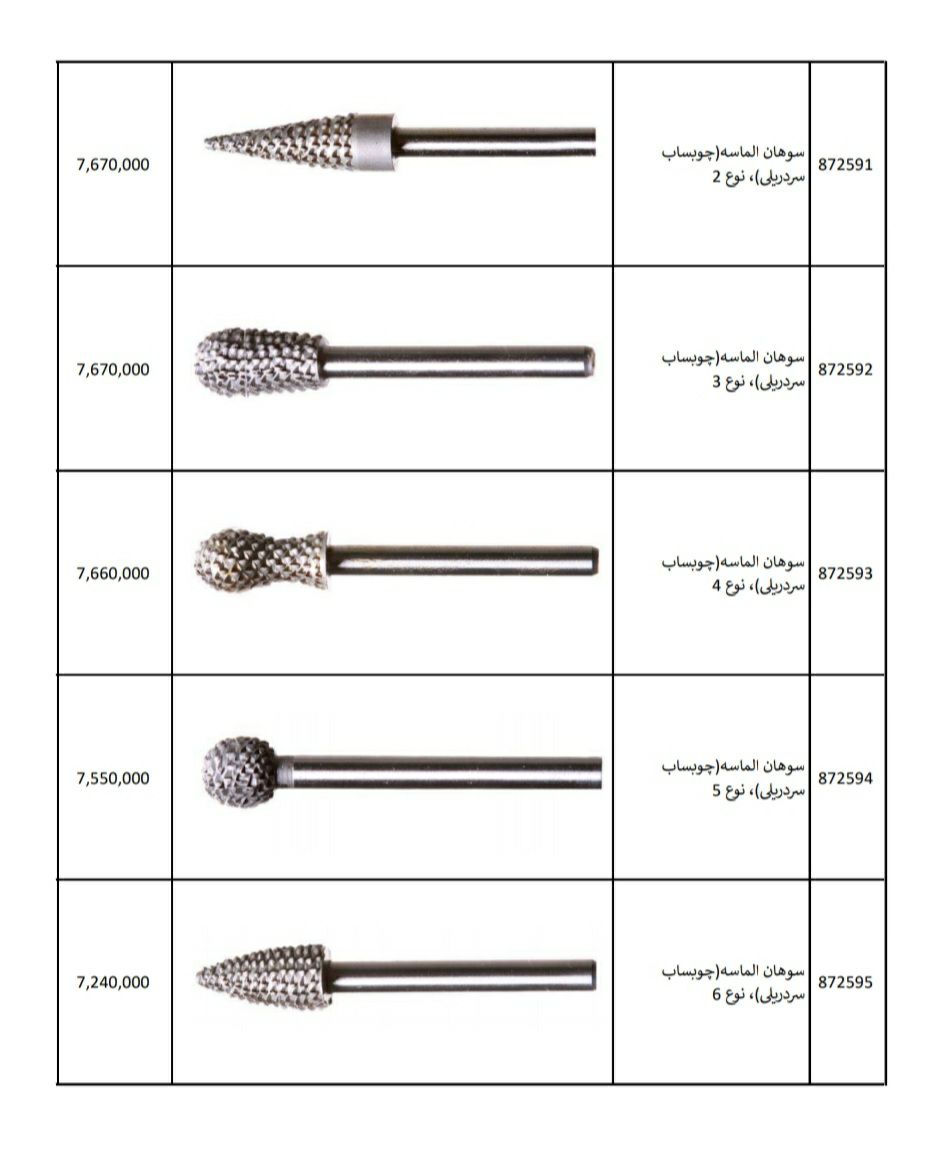 سوهان الماسه چوبساب سردریلی narex