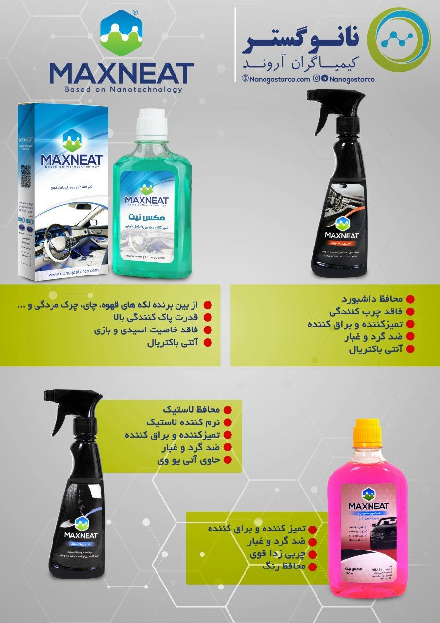 شرکت نانوگستر کیمیاگران آروند.تولی