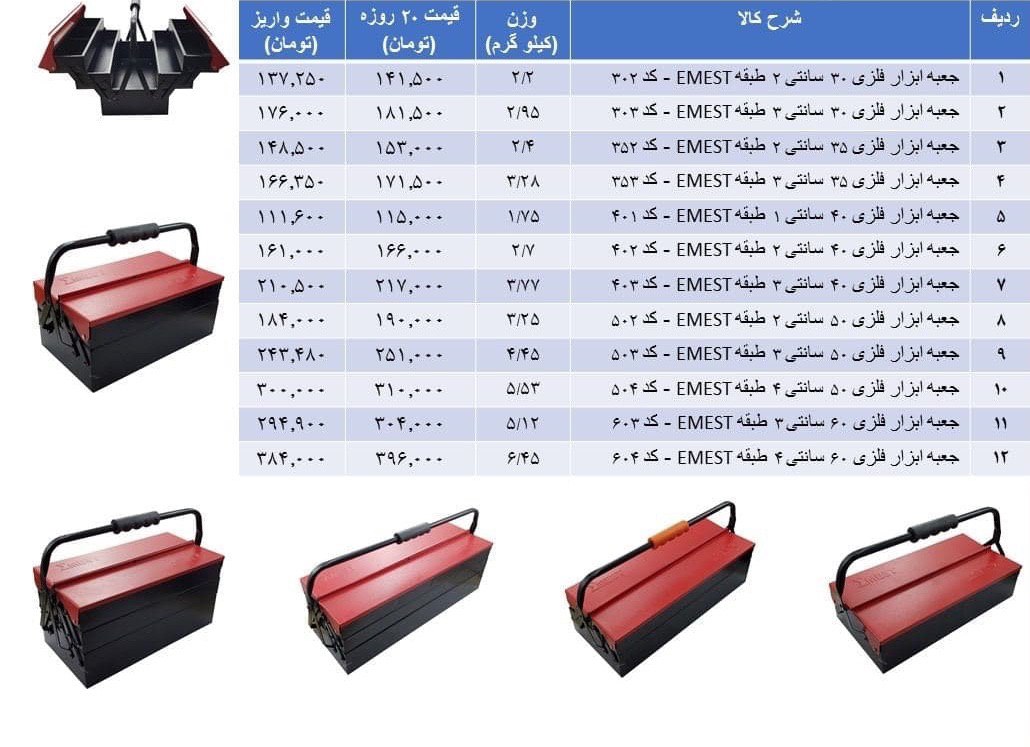 ️ لیست قیمت انواع جعبه ابزار فلزی ا