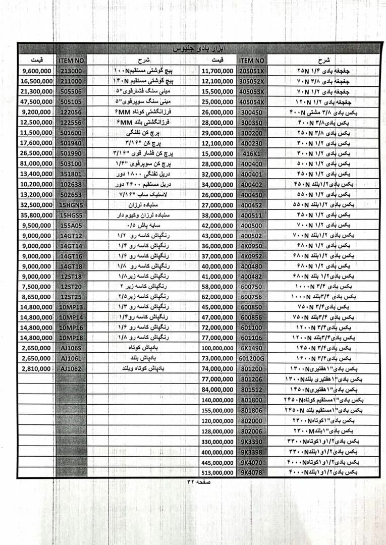  فروشگاه ابزار حرفه‌ای 