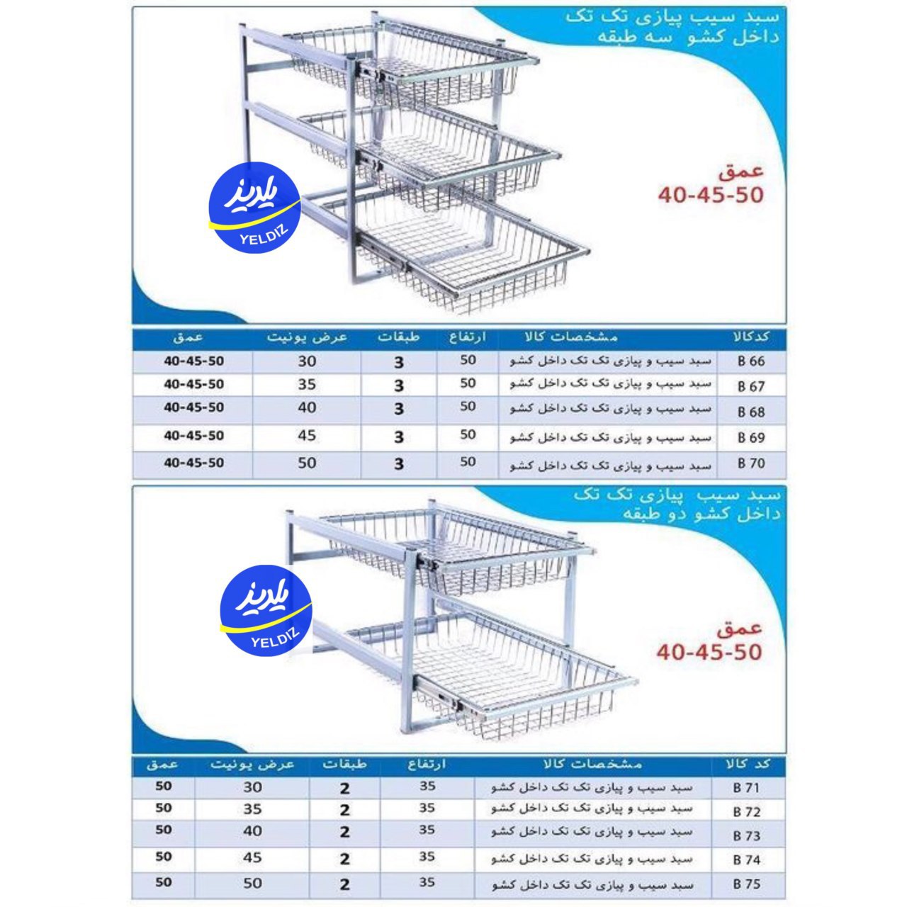 گروه صنعتی یلدیز تولید کننده انواع