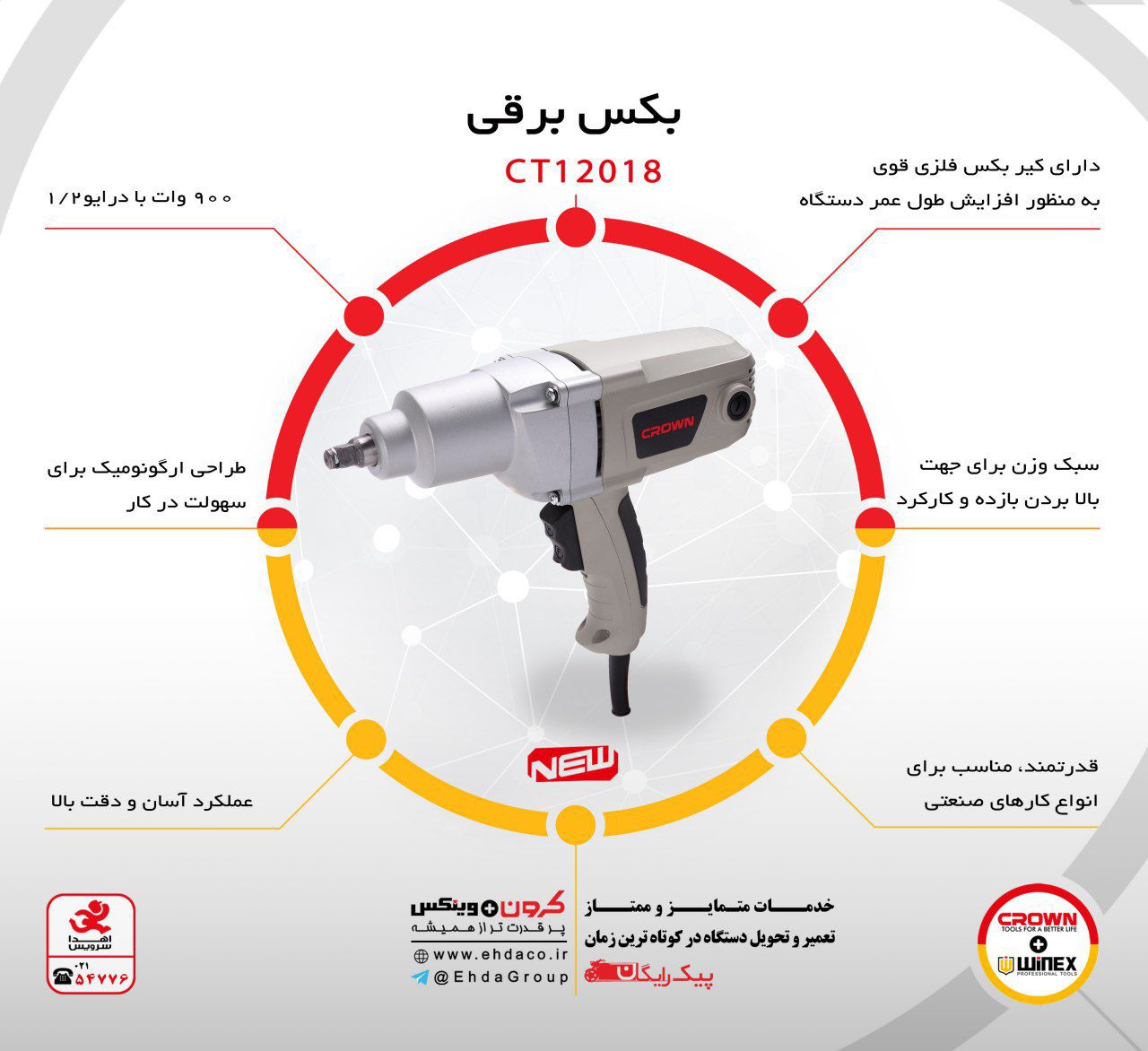 بکس برقی کروندرصد تخیفیف عالی091