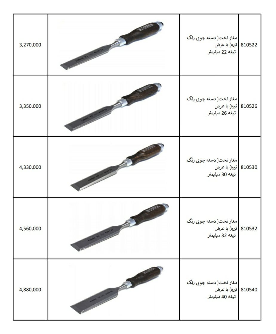 مغارهای تخت narex