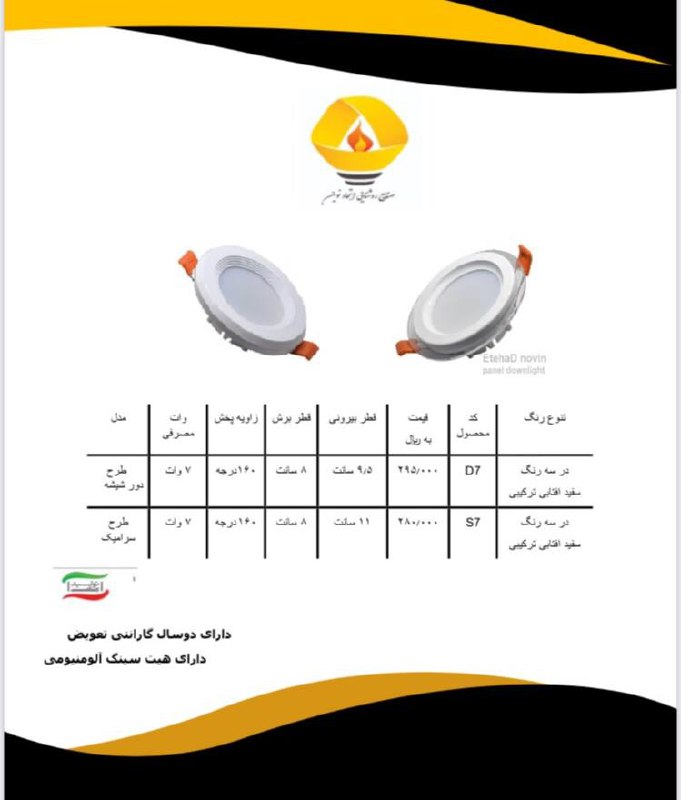 پنل سقفی دانلایت