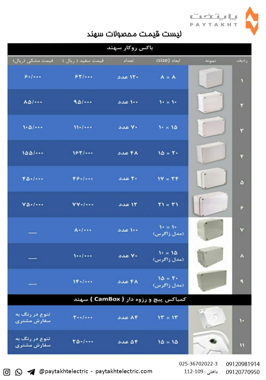  لیست قیمت محصولات سهنددی 1399 