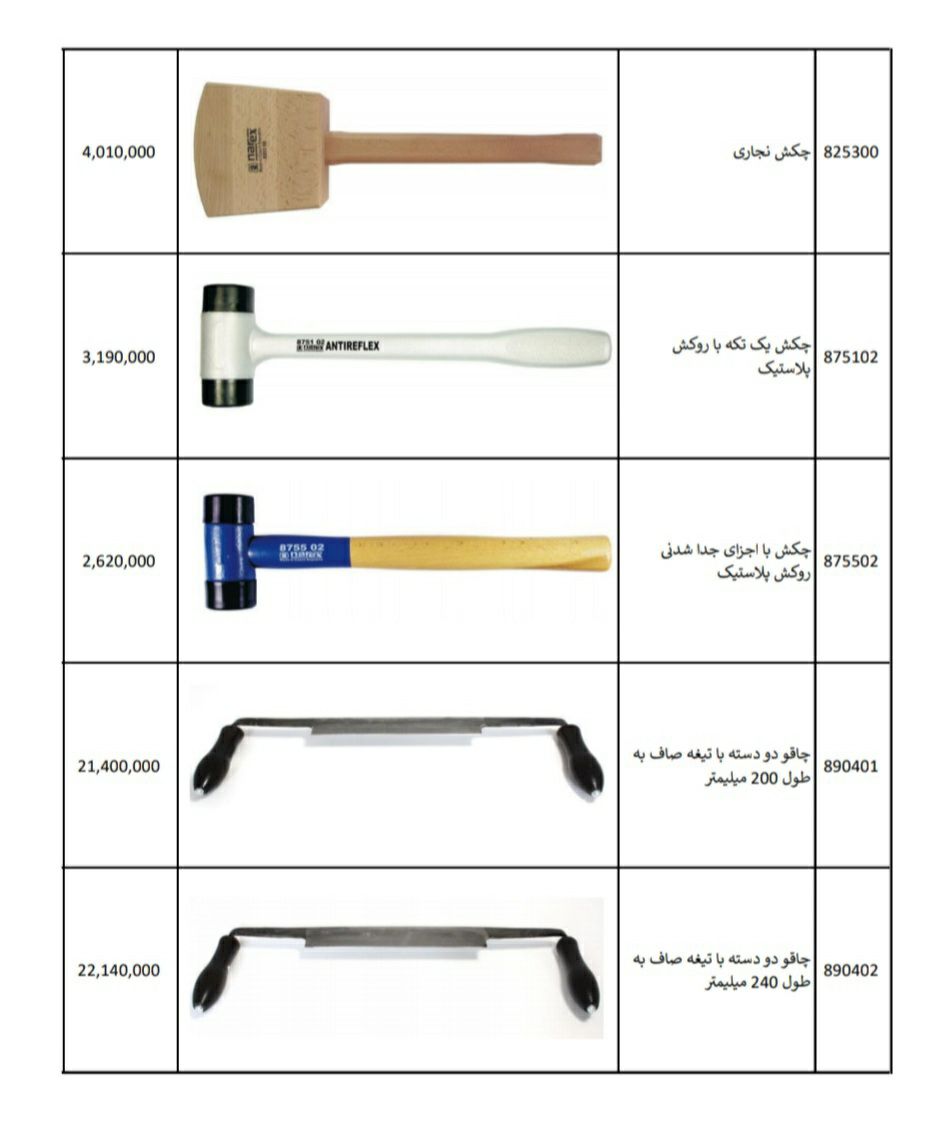 ️️️️ابزارپلاس ️️️️ ابزارپلاس پ