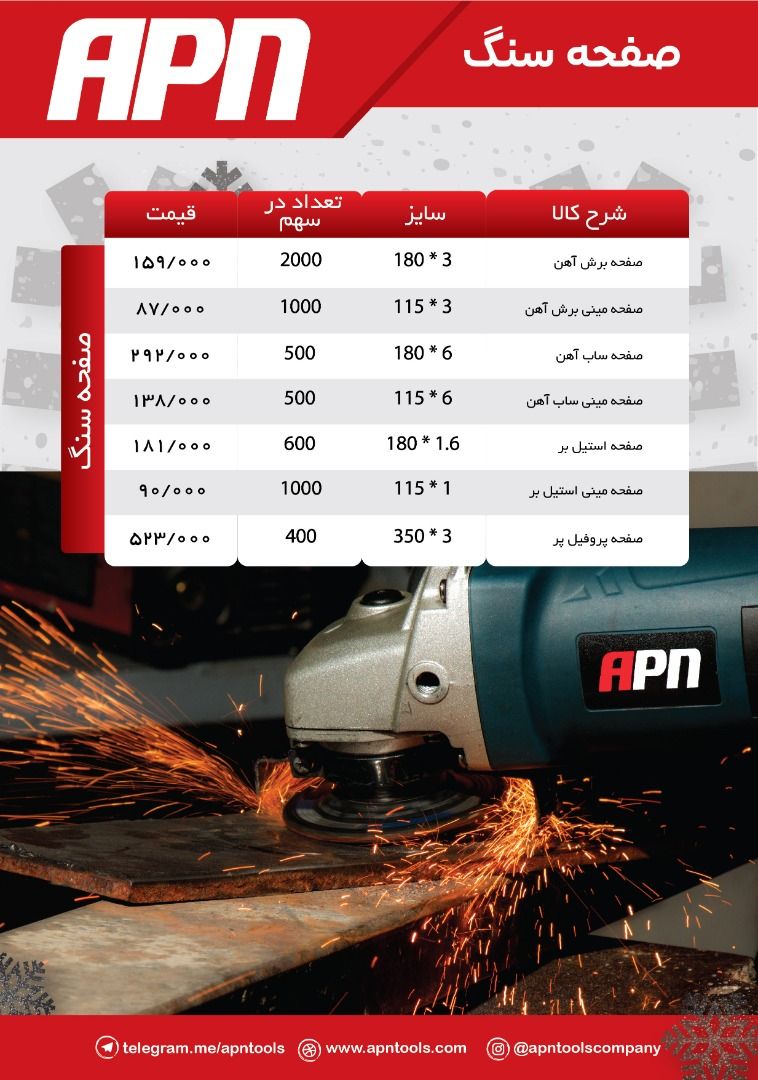 ابزار 118لیست قیمت صفحه سنگ های AP