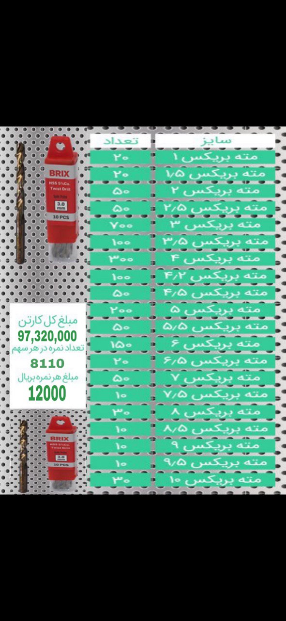 مته کبالت BRIX۸۱۱۰ نمرهکیفیت و قی