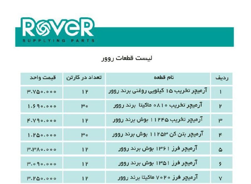 لیست قیمت آرمیچر های روورتخفیف کا