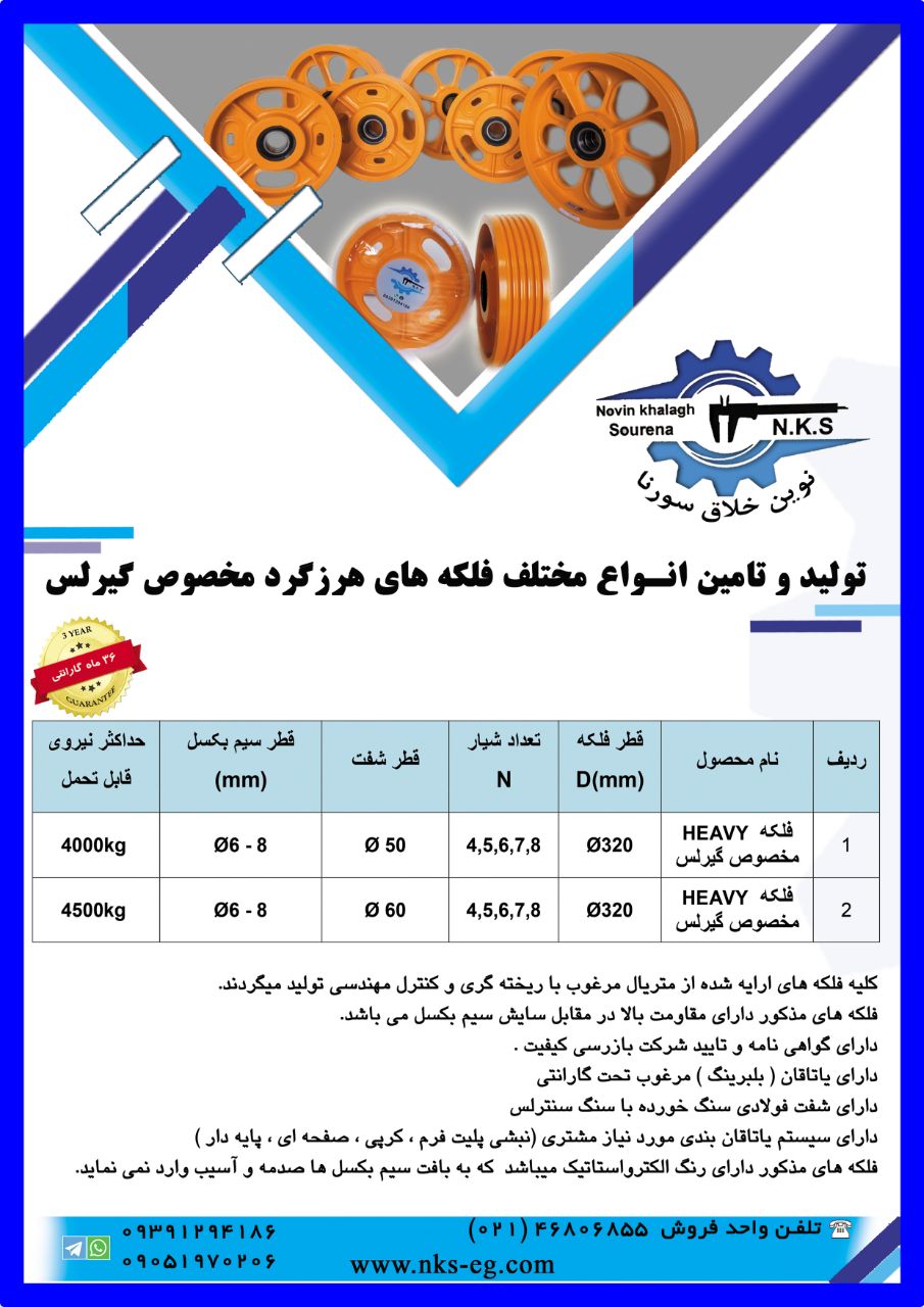 نوین خلاق سورنا*تولید کننده انواع 