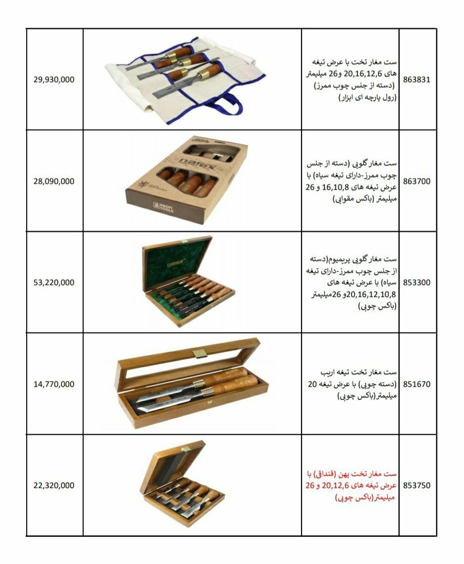 ️️️️ابزارپلاس ️️️️ ابزارپلاس پ