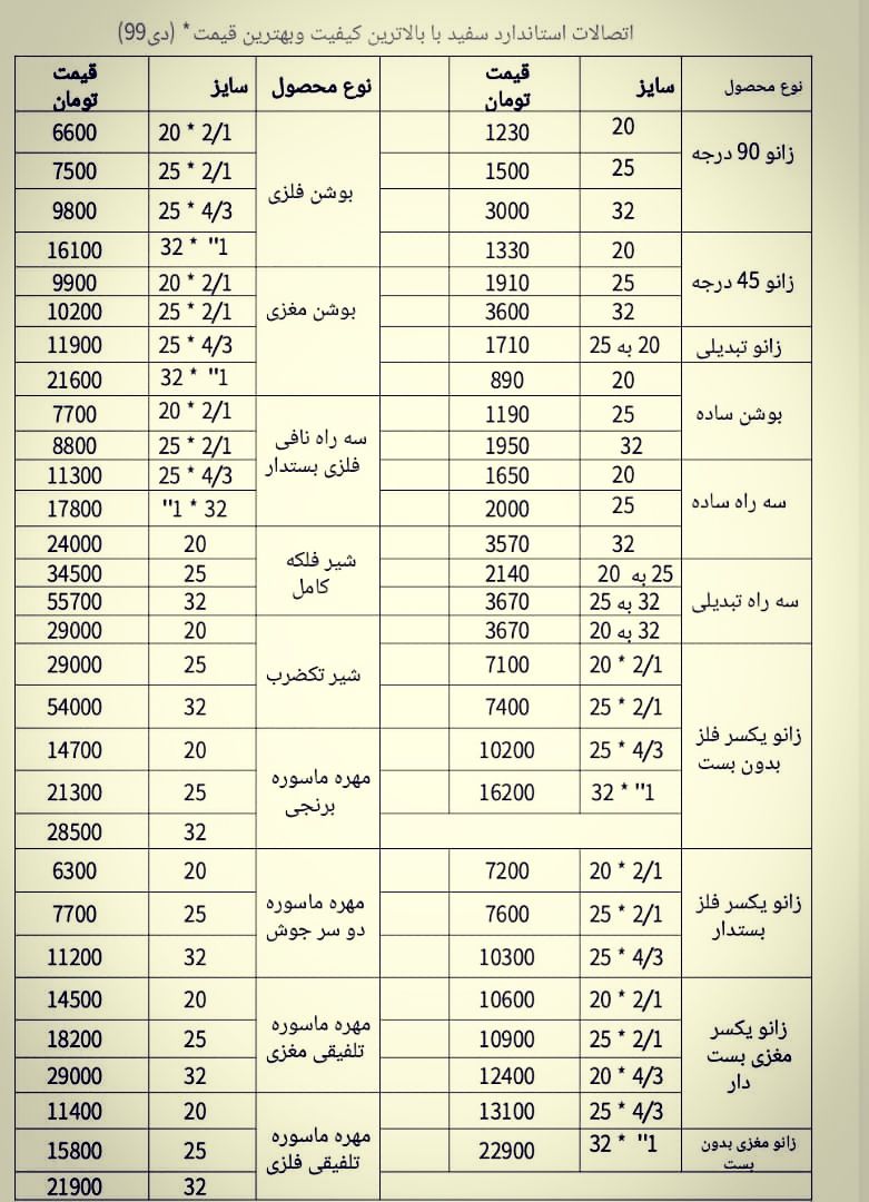 بهترین قیمت و کیفیت اتصالات تک لایه