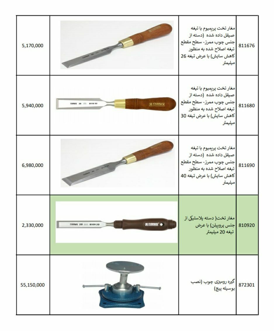 مغارهای تخت narex