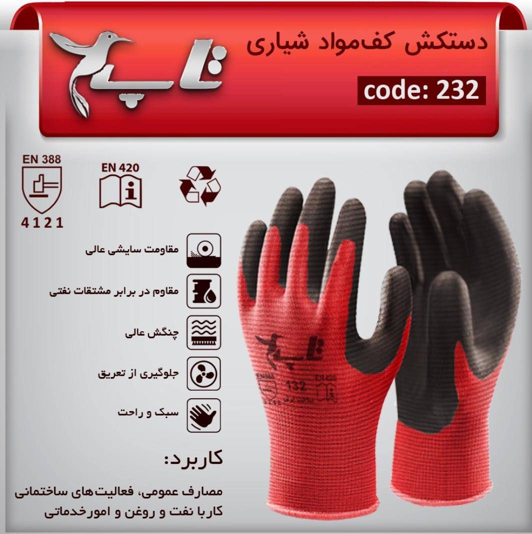 پخش انواع دستکش های تاپ کیت برای ا