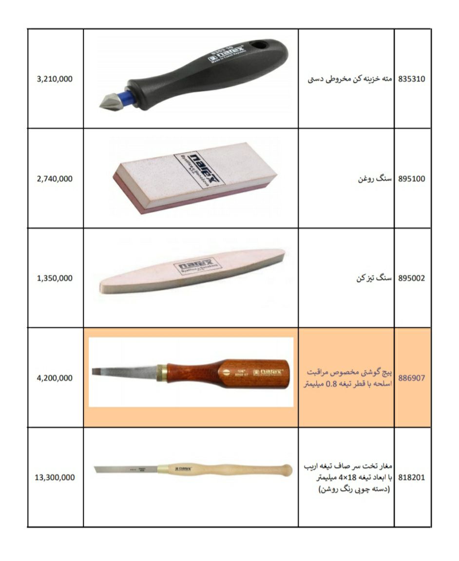 ️️️️ابزارپلاس ️️️️ ابزارپلاس پ
