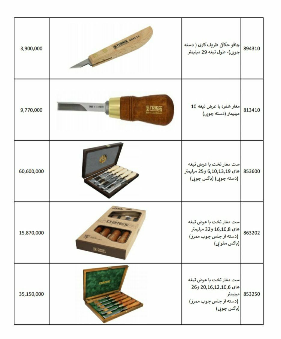 ️️️️ابزارپلاس ️️️️ ابزارپلاس پ