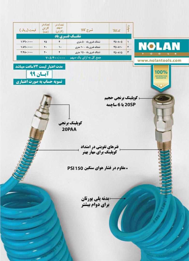 ابزار 118محصولات نولان رسید. آدرس