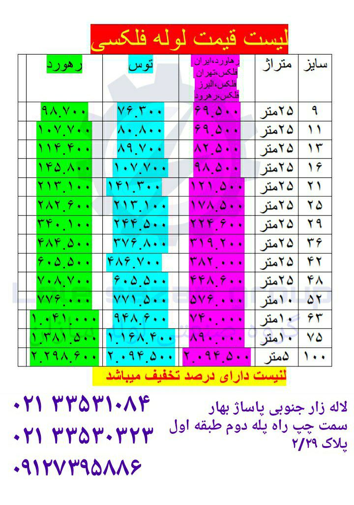 درصد تخفیف برای همکاران