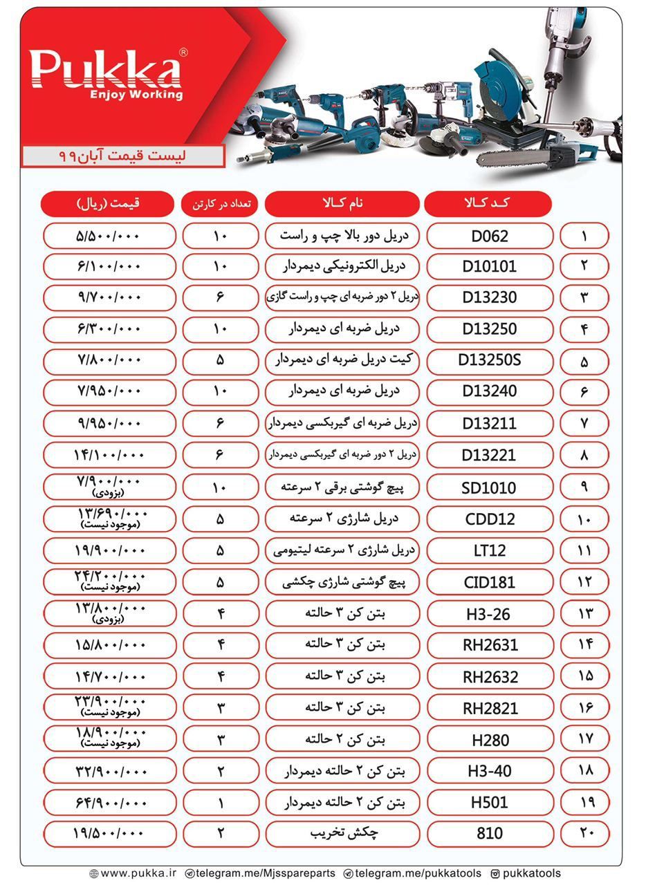 لیست قیمت محصولات #پوکا برای سفار
