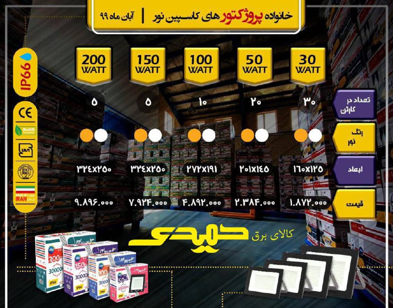 الکتریکی حمیدی برای سفارش با شماره 