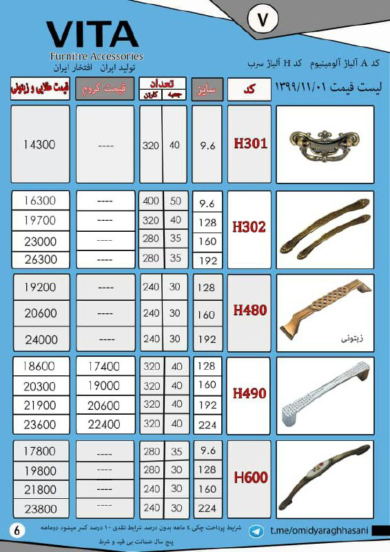 با سلام خدمت همکاران محترم دستگیره