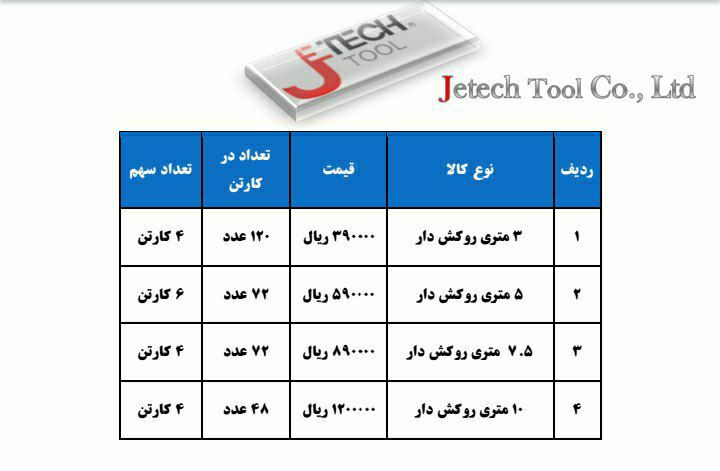 مترهای کمری جتک در حال پخش است۰۲۱