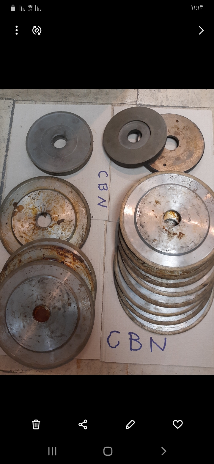 فرز CBNروسی