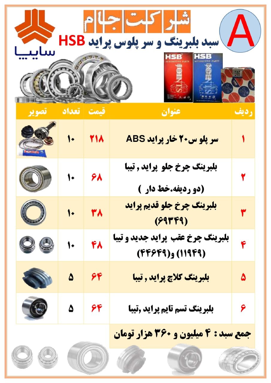 فروش ویژه سبد بلبرینگ و سر پلوس پرا