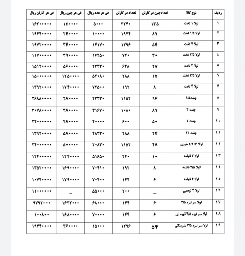 لولا تخت ، چفت کشویی