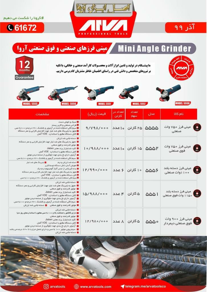 ثامن ابزارتهيه و توزيع كليه ابزار