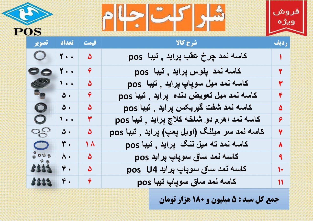  فروش شگفت انگیز سبد کاسه نمد POS 