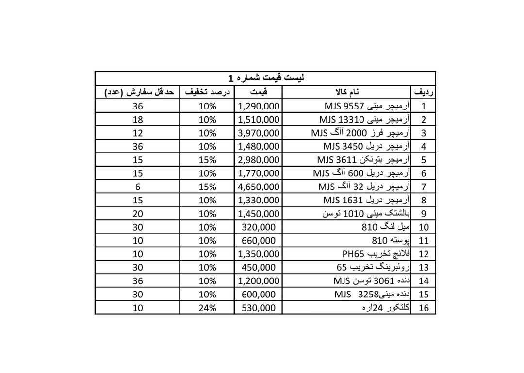  فروش ویژه برای درصد تخفیف تماس بگ